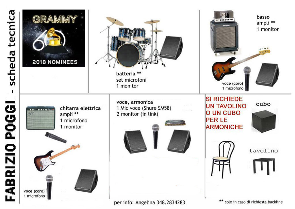 Scheda Tecnica Fabrizio Poggi Official Web Site